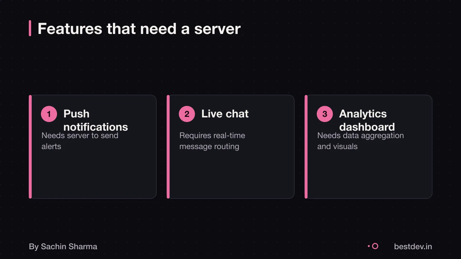 Features not possible in Loopin: push reminders, live chat, analytics