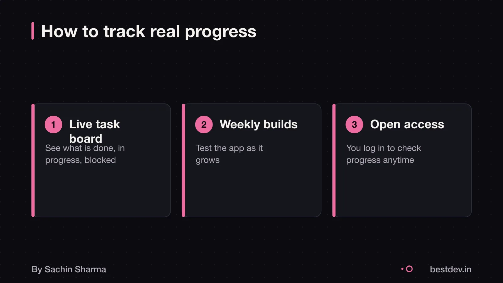 Project tools show tasks, builds and testing status.