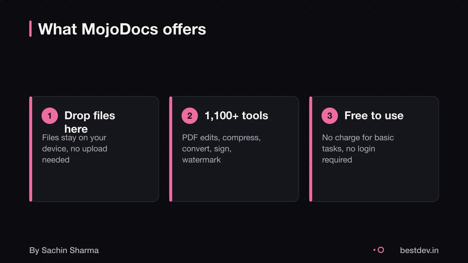 MojoDocs home page with file drop zone and tools